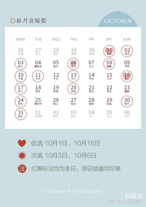 黄道吉日2020年10月份黄道吉日查询黄道吉日查询，2020年10月份黄道吉日-第2张图片