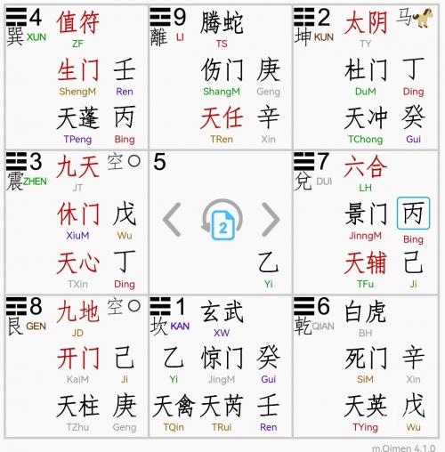 东方心经四柱预测东方心经四柱预测-第2张图片