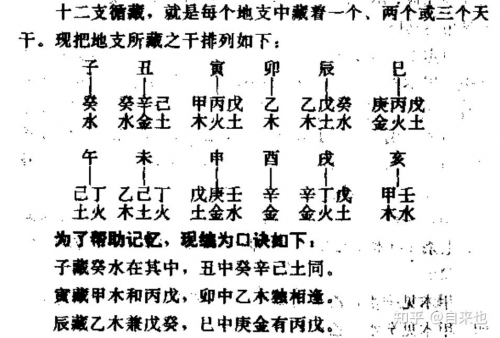 东方心经四柱预测东方心经四柱预测
