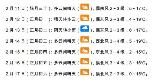 天气预报下载2021最新版免费天气预报下载2021最新版免费攻略-第3张图片