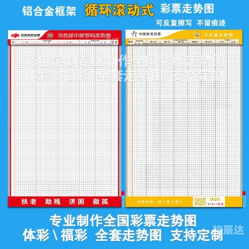 黑龙江11选五的走势图黑龙江11选5文章