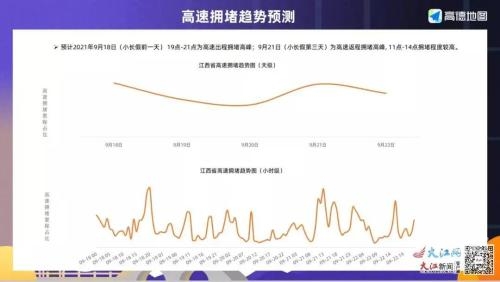 江西十一选五走势图一定牛
