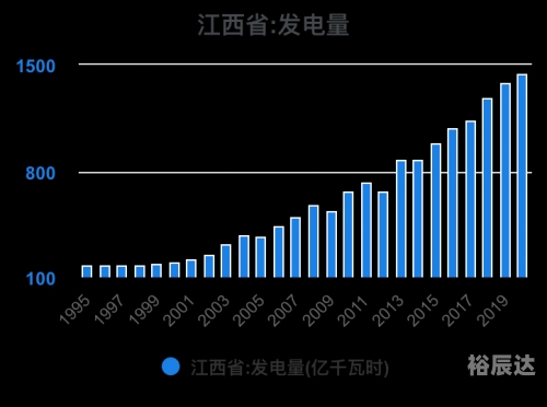 江西十一选五走势图一定牛-第2张图片