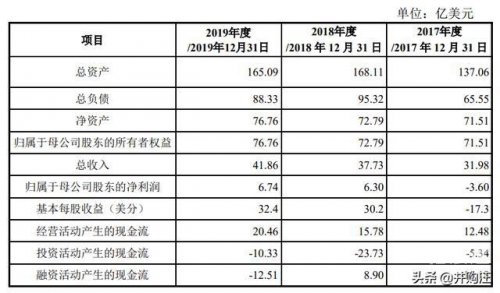 新奥彩今天晚上开奖结果查询表香港开什么新奥彩今天晚上开奖结果查询表-第2张图片