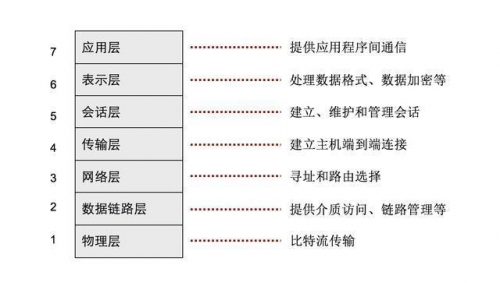 WWW493333C0m，网络世界的新篇章-第1张图片