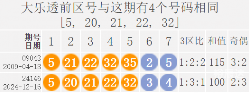 二四六天好彩(944CC)246天天彩马会-全真二四六天好彩，944CC与246天的奇妙之旅