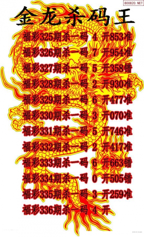 新澳彩开奖记录2024年最新消息新澳彩开奖记录2024年最新消息-第2张图片