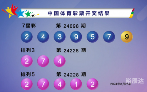 双色球查询开奖结果双色球查询开奖结果-第3张图片