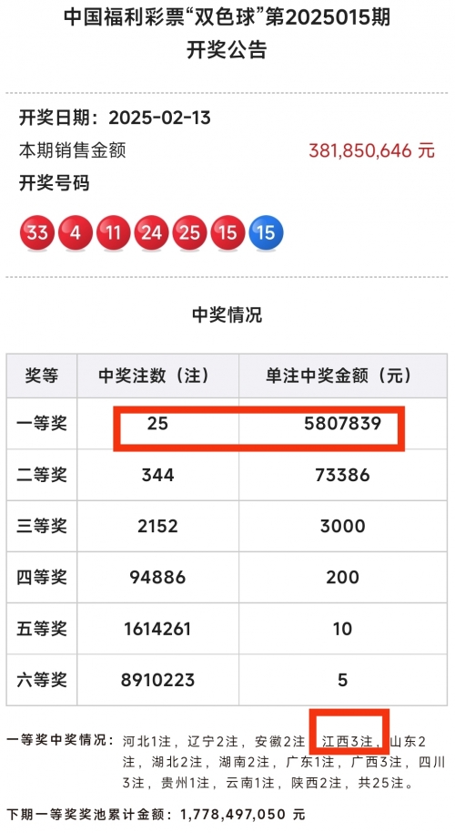 双色球查询开奖结果双色球查询开奖结果-第2张图片