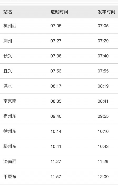 上海杭州动车时刻表-第2张图片