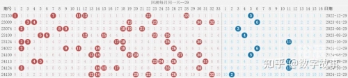 双色双色球开奖结果球 开奖 结果双色球开奖结果双色双色球开奖结果揭晓
