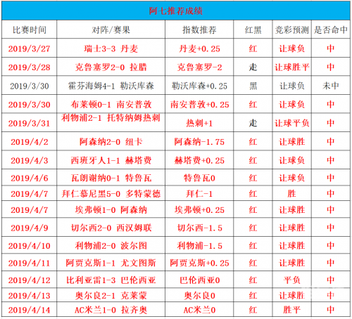629比分揭晓，比赛回顾与关键分析