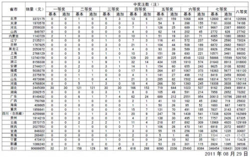 彩客网彩票app下载最精准彩客网找彩99火速出款，快速解决出款难题-第2张图片