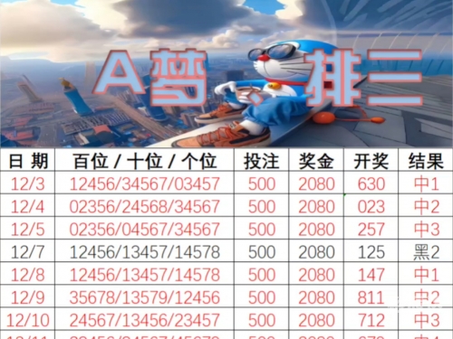 排列三(综合版)排列三综合版，彩票投注的新机遇-第3张图片
