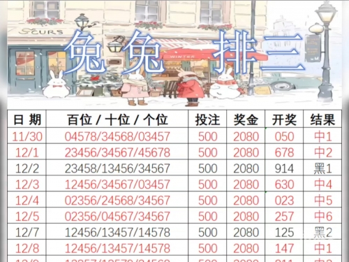 排列三(综合版)排列三综合版，彩票投注的新机遇