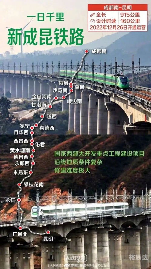 成都火车站订票电话，便捷购票新体验-第2张图片