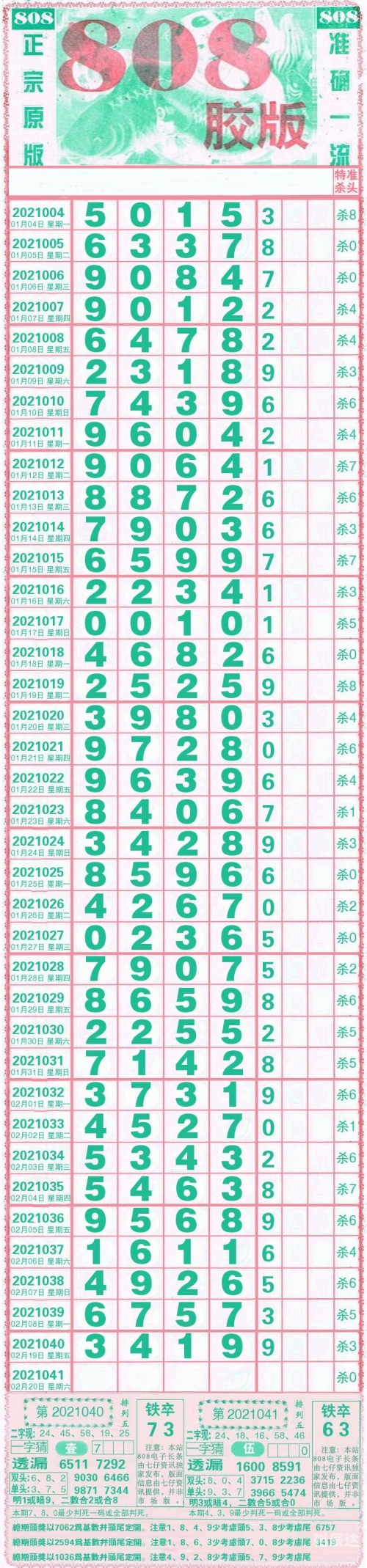 排列五开奖走势图结果排列五开奖走势图结果分析
