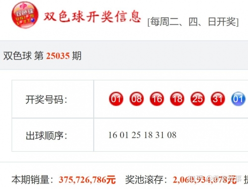 双色球开奖号码结果3D双色球开奖号码结果3D文章-第3张图片