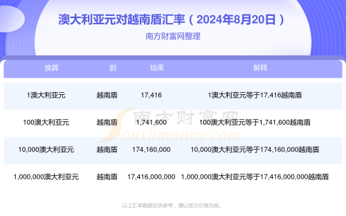 新澳今天最新资料晚上出冷汗新澳今日最新资料，晚上出冷汗现象分析