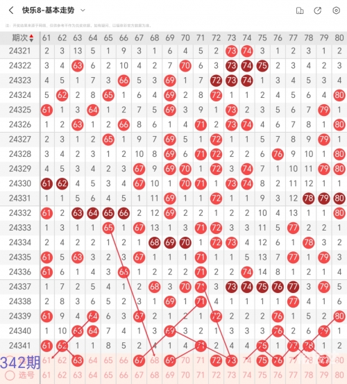 快乐八开奖号快乐八开奖号，揭开幸运的神秘面纱
