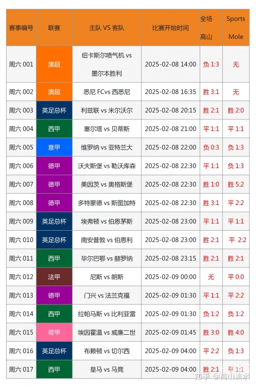 竞彩足球彩票，策略与技巧-第3张图片