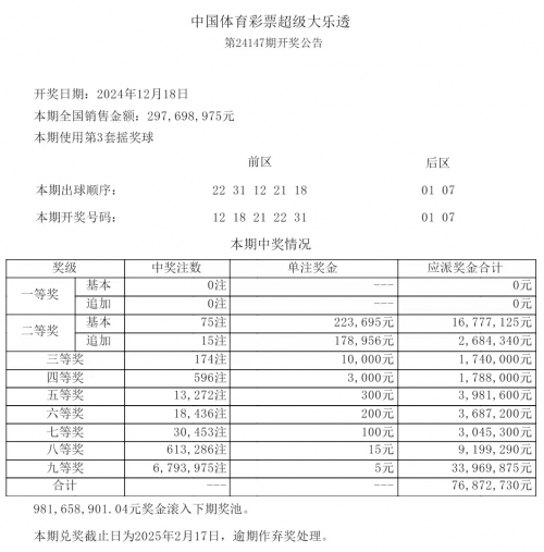 31选7开奖号码结果31选7开奖号码结果揭晓-第3张图片