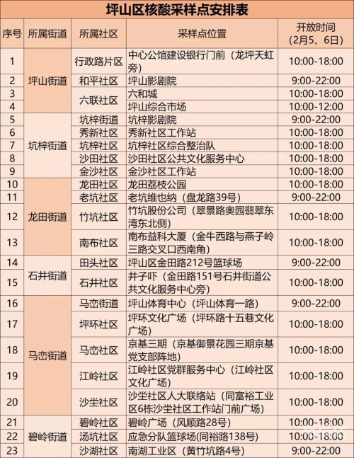 黄大仙精选三肖三码必开单双黄大仙精选三肖三码必开-第3张图片