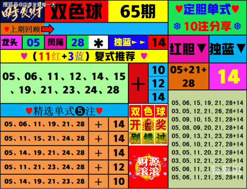 双色球55期预测最准确双色球55期文章-第2张图片