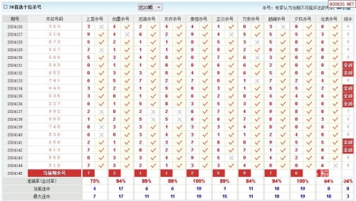 3D开奖结果揭晓-第2张图片