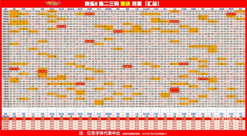 快乐8开奖结果号码快乐8开奖结果号码揭晓，揭示幸运与喜悦