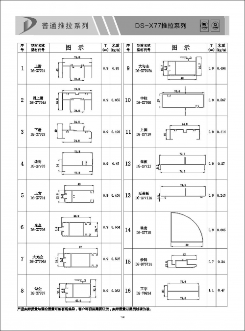 x77论坛 bbs关于X77论坛的探索与体验