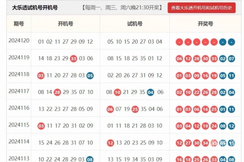 今天福彩3d开机号试机号是多少今天3D开机号和试机号揭晓-第2张图片