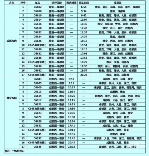 成都到西昌火车时刻表查询成都到西昌火车时刻表
