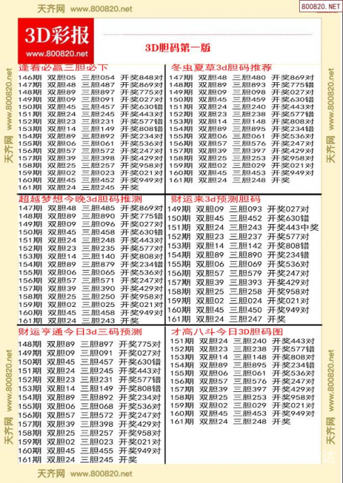 3D红五图库，探索数字艺术的新疆界-第2张图片