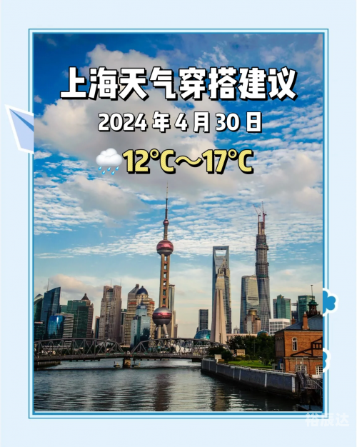 上海遭遇台风，风雨中的城市之旅-第2张图片