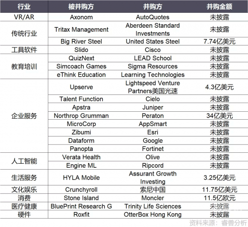 20024新澳天天开好彩大全-第2张图片