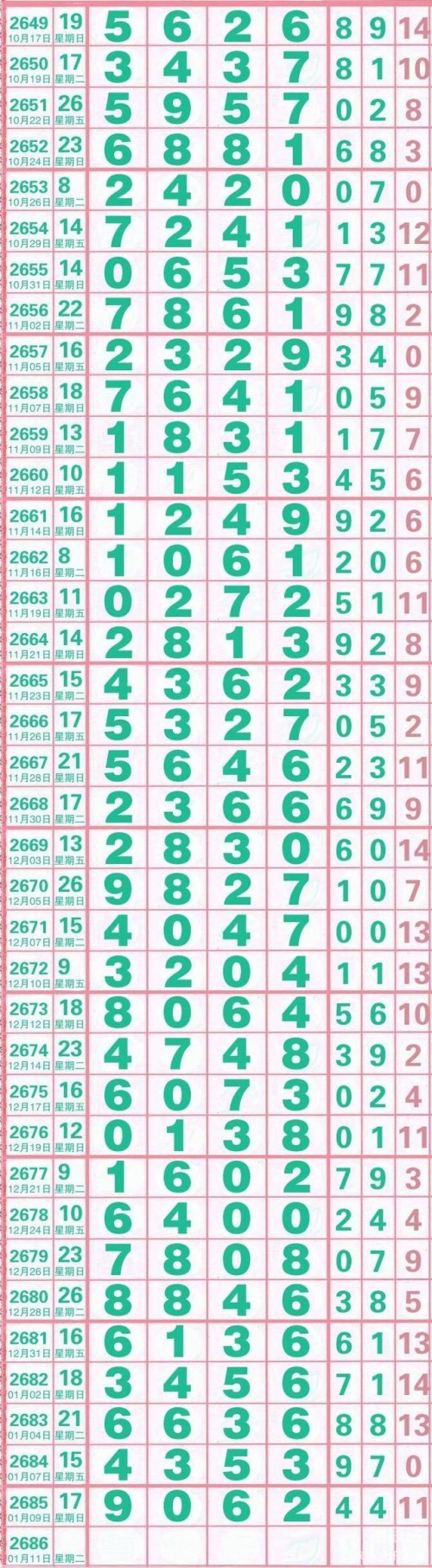 北京11选五开奖结果走势图一定牛北京11选五开奖结果走势图一定牛