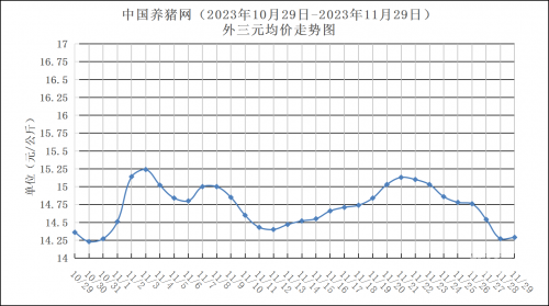 北京11选五开奖结果走势图一定牛北京11选五开奖结果走势图一定牛-第2张图片
