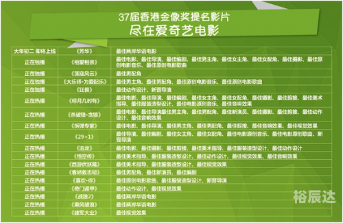2018香港开奖结果记录-第3张图片