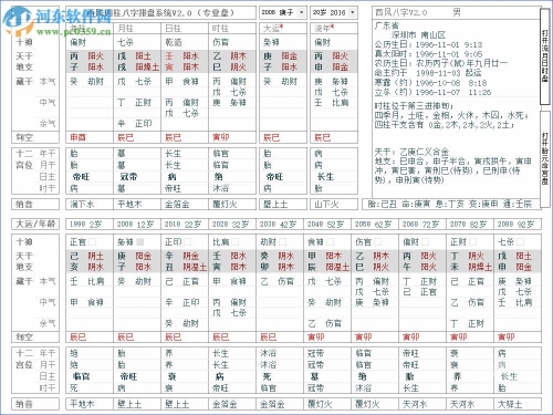 东方心经四柱预测彩图卜安居东方心经四柱预测-第2张图片