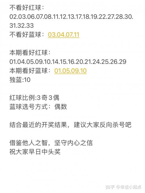 双色球近30期关键词文章