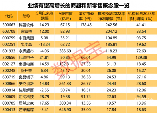 新澳好彩免费资料查询新澳好彩免费资料查询