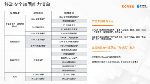 2024年香港正版资料免费大全最新版本更新时间2024年香港正版资料免费大全