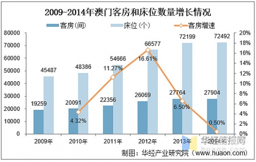 澳门六开全部免费资料2021