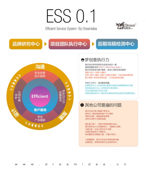 蓝月亮正版资料免费资料大全-第3张图片