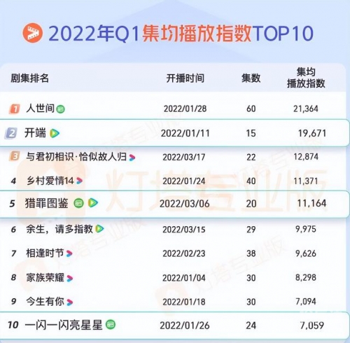2022年今晚澳门开奖结果记录2022年澳门今晚开奖结果揭晓，幸运与悬念交织