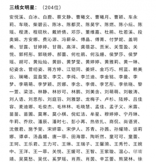 白小姐三肖期期准期期分析