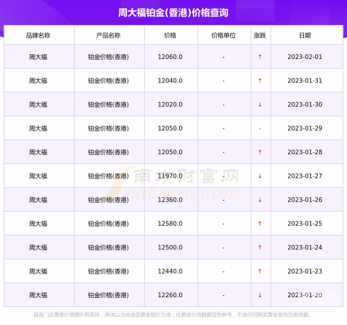 2023年香港开奖结果记录2023年香港开奖结果记录