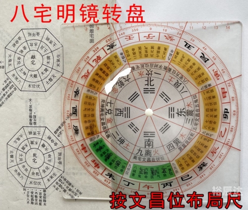 八宅风水罗盘图解八宅风水罗盘，探寻风水奥秘的神秘工具
