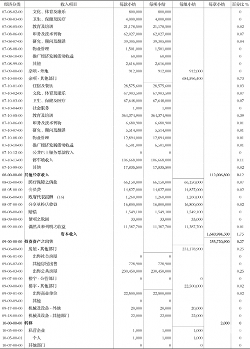 澳门资料大全免费2021澳门资料大全免费全网最准